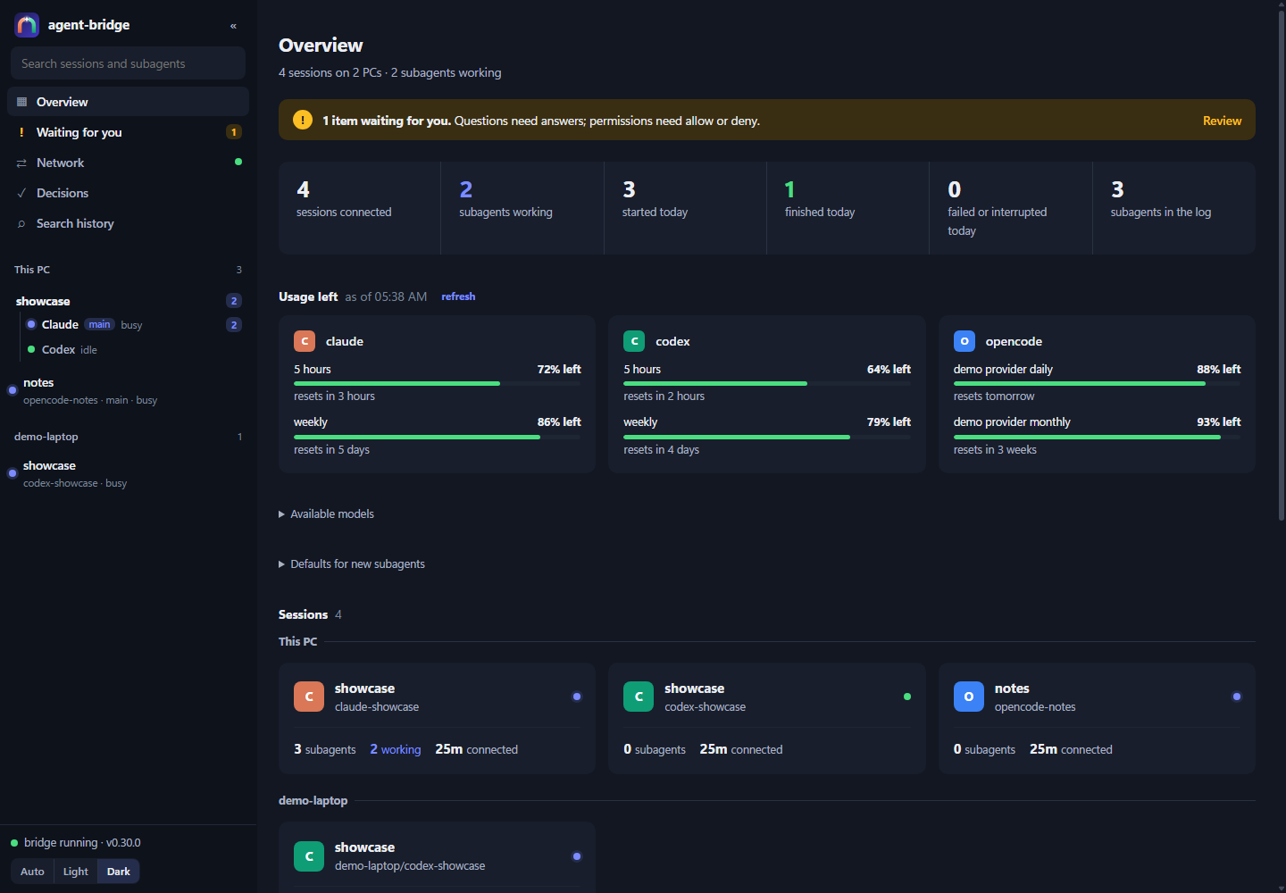 Dashboard overview in dark theme